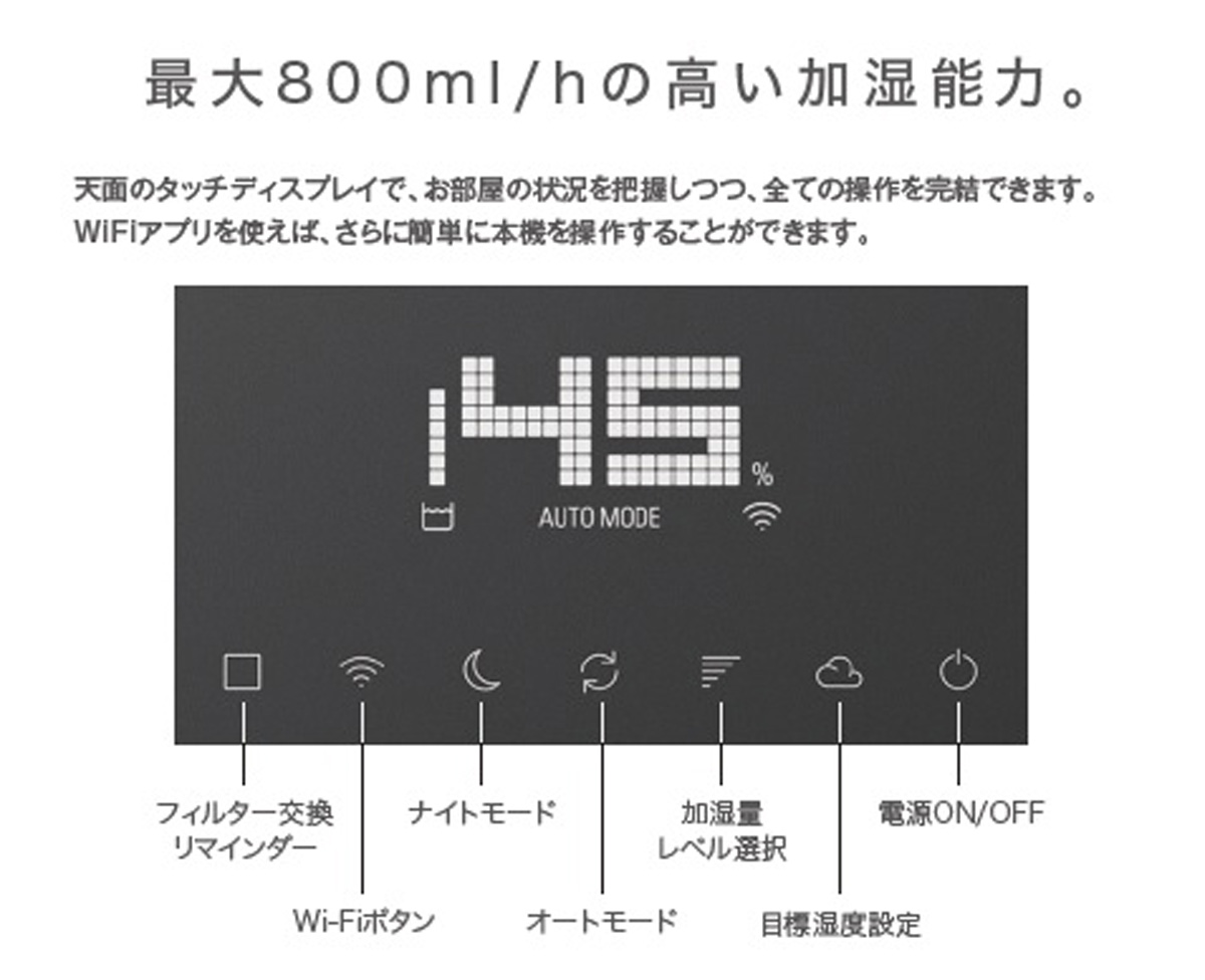 フィルター交換時期お知らせ機能