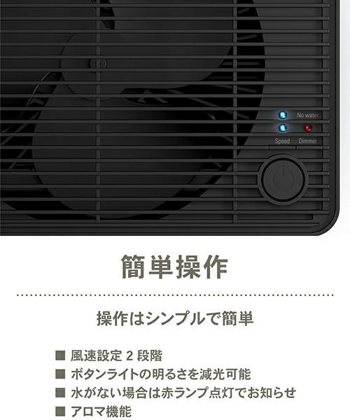 操作パネルとLEDインジケーター