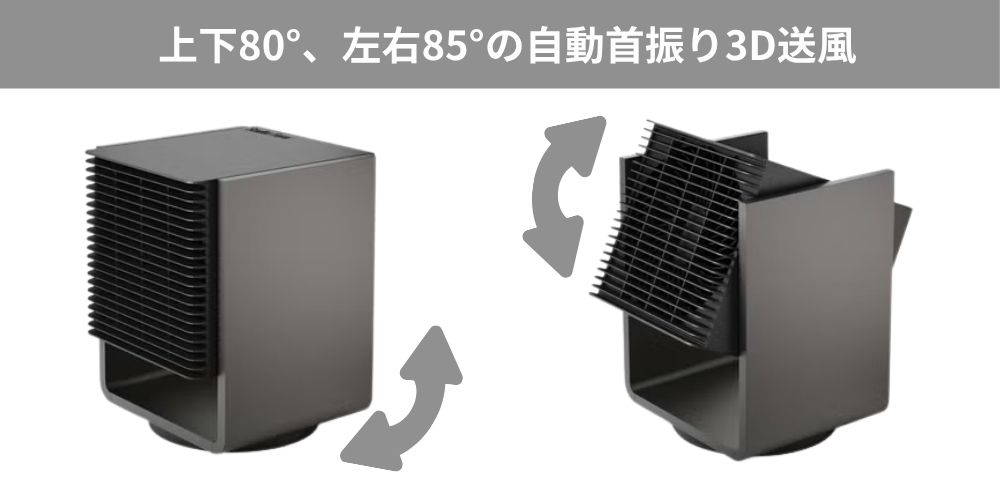 Stadler Form Alex 3Dサーキュレーター＆ヒーター　3D送風