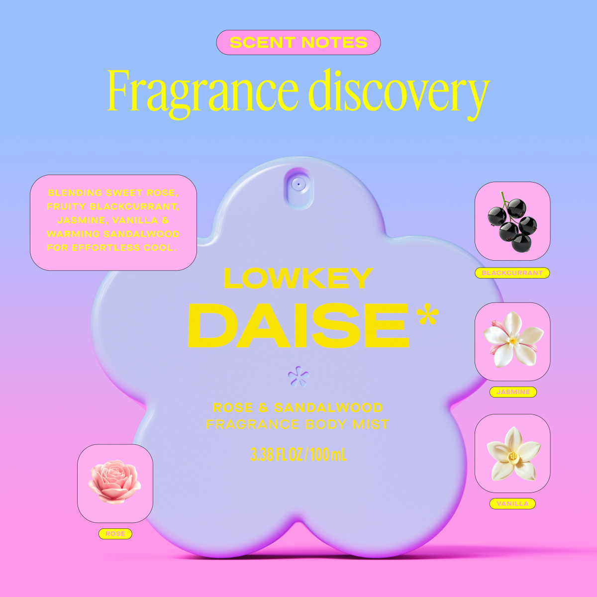 LOWKEY DAISE 香りの詳細