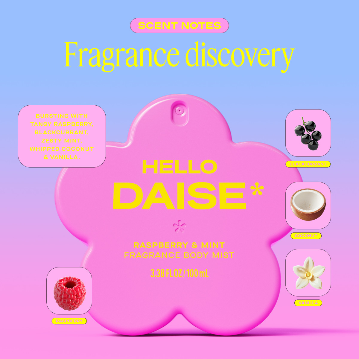 HELLO DAISE 香りの詳細