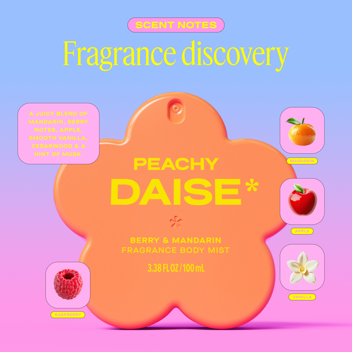 PEACHY DAISE 香りの詳細