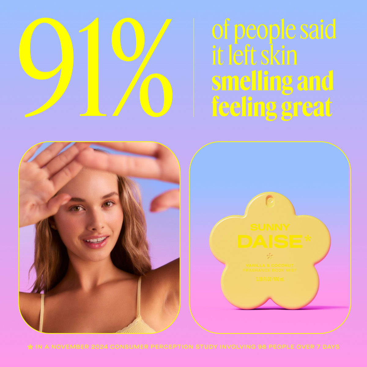 91%のユーザーが実感した使い心地