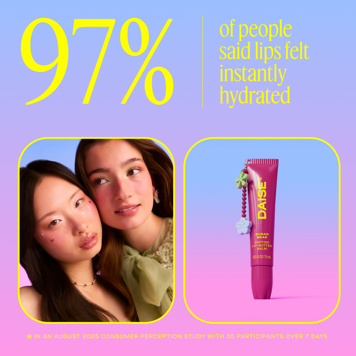 97%のユーザーが実感した保湿力