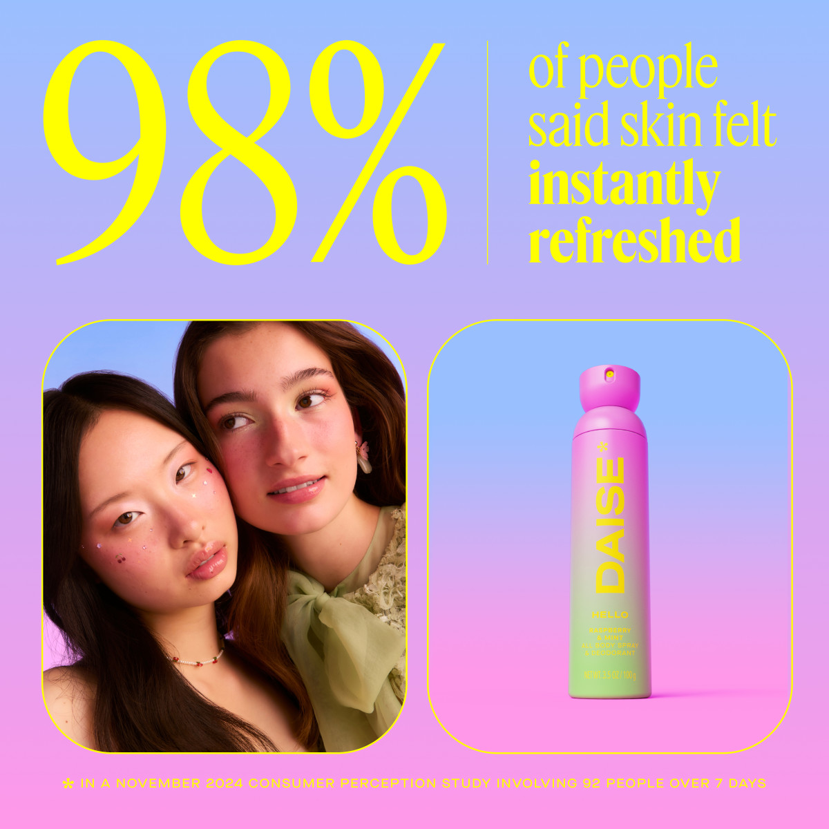 98%のユーザーが実感した使い心地