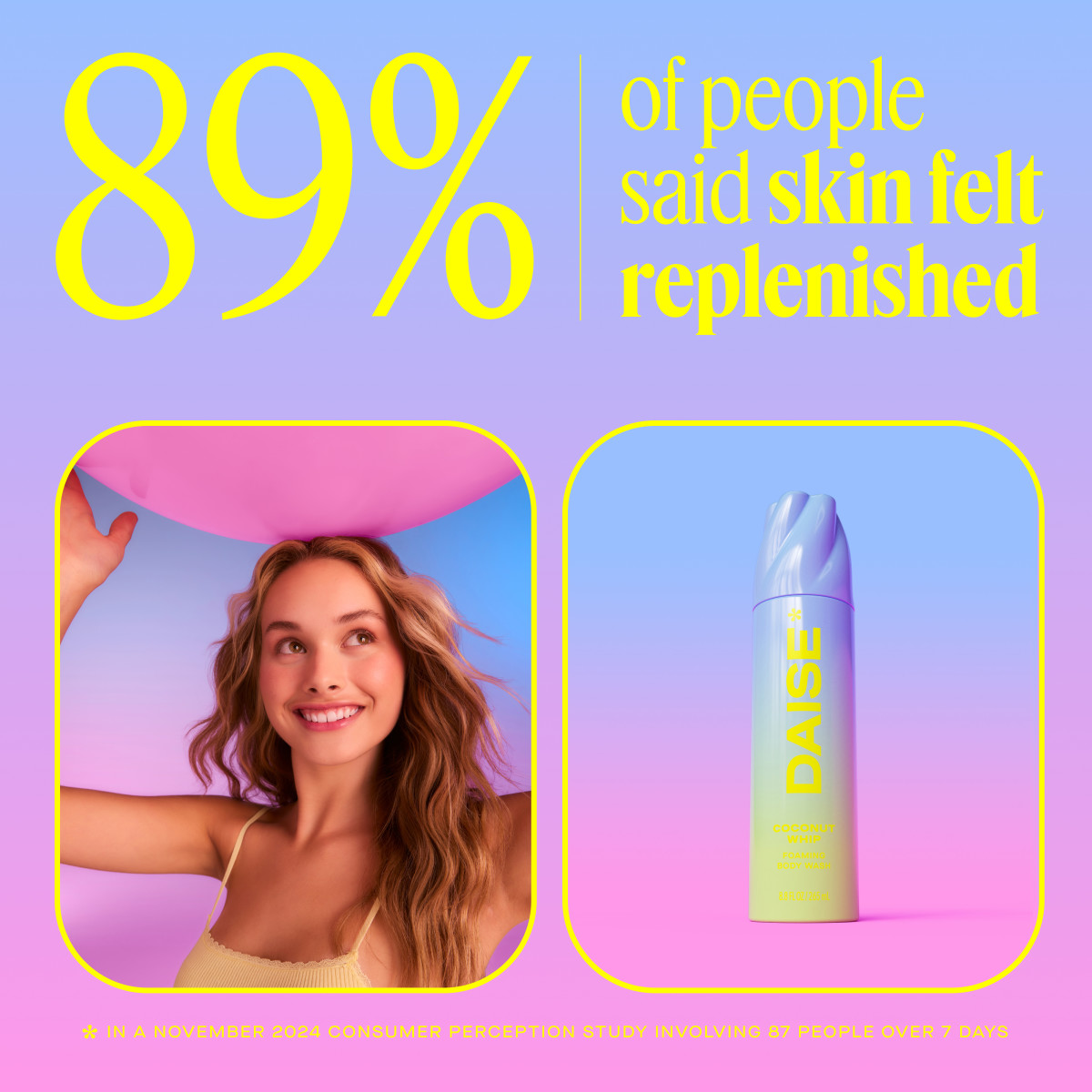89%のユーザーがうるおいを実感