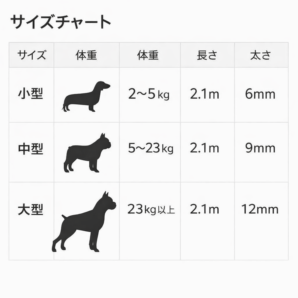 サイズガイド 2