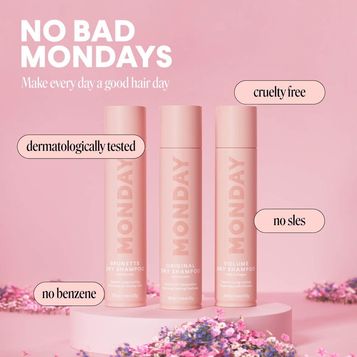 NO BAD MONDAYS DRY SHAMPOO