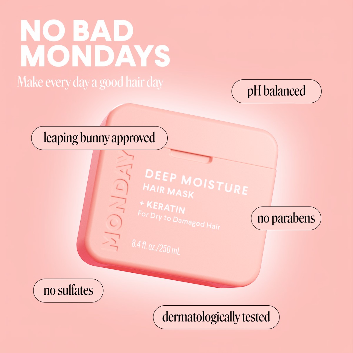 NO BAD MONDAYS HAIR MASK