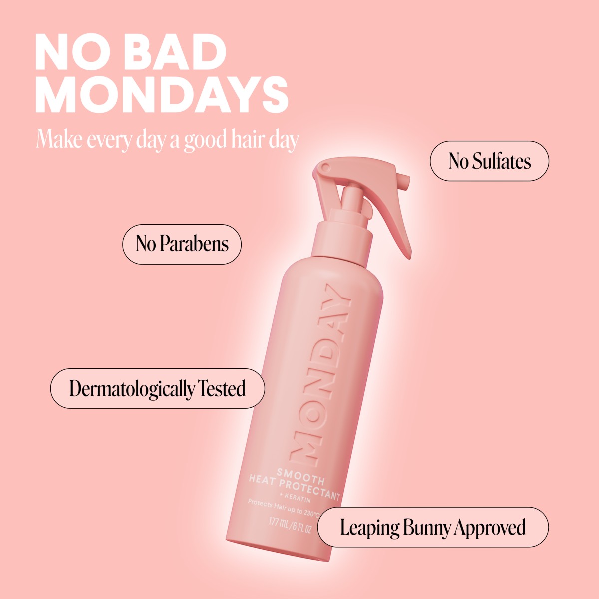 NO BAD MONDAYS HEAT PROTECTANT