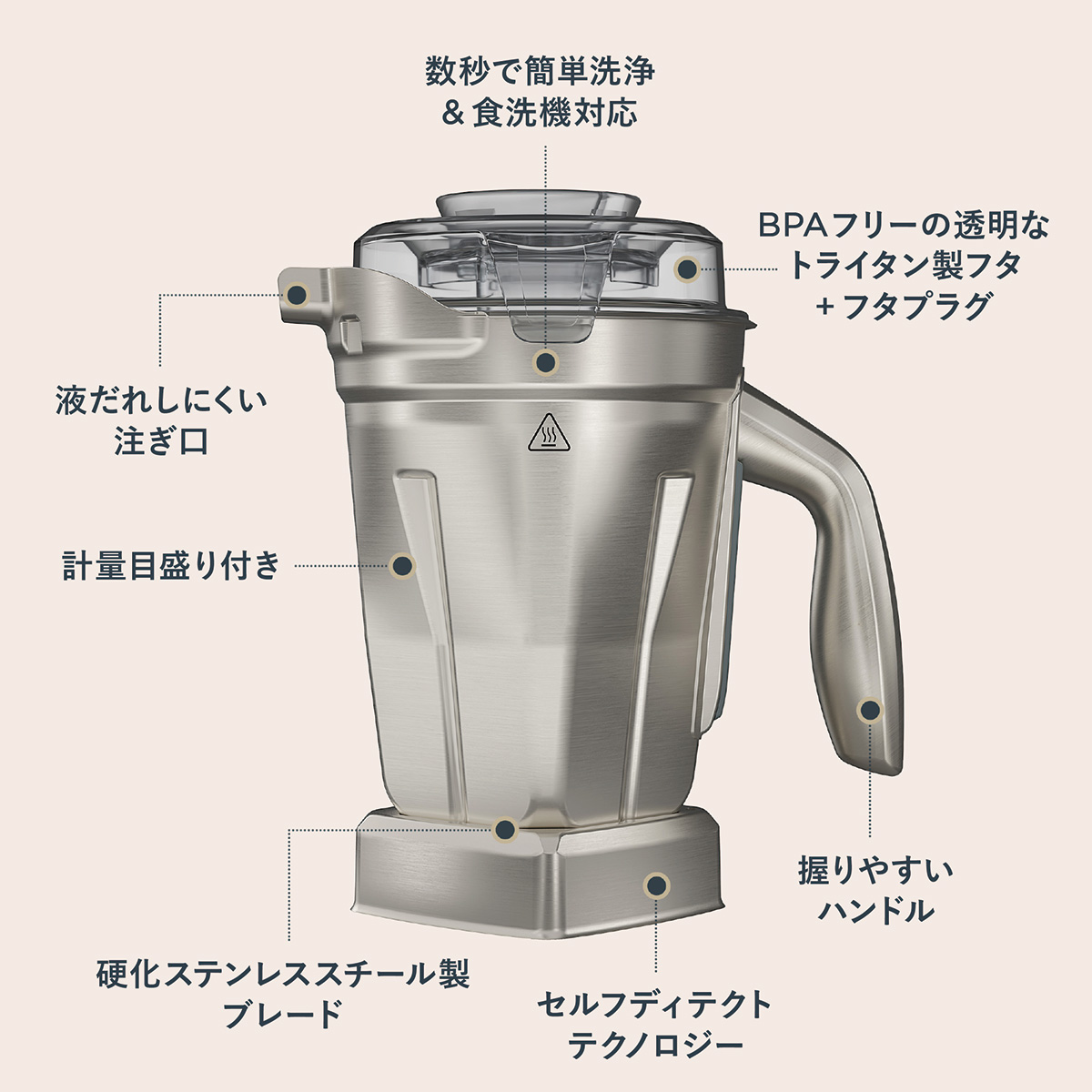 Vitamix 1.4Lステンレスコンテナ