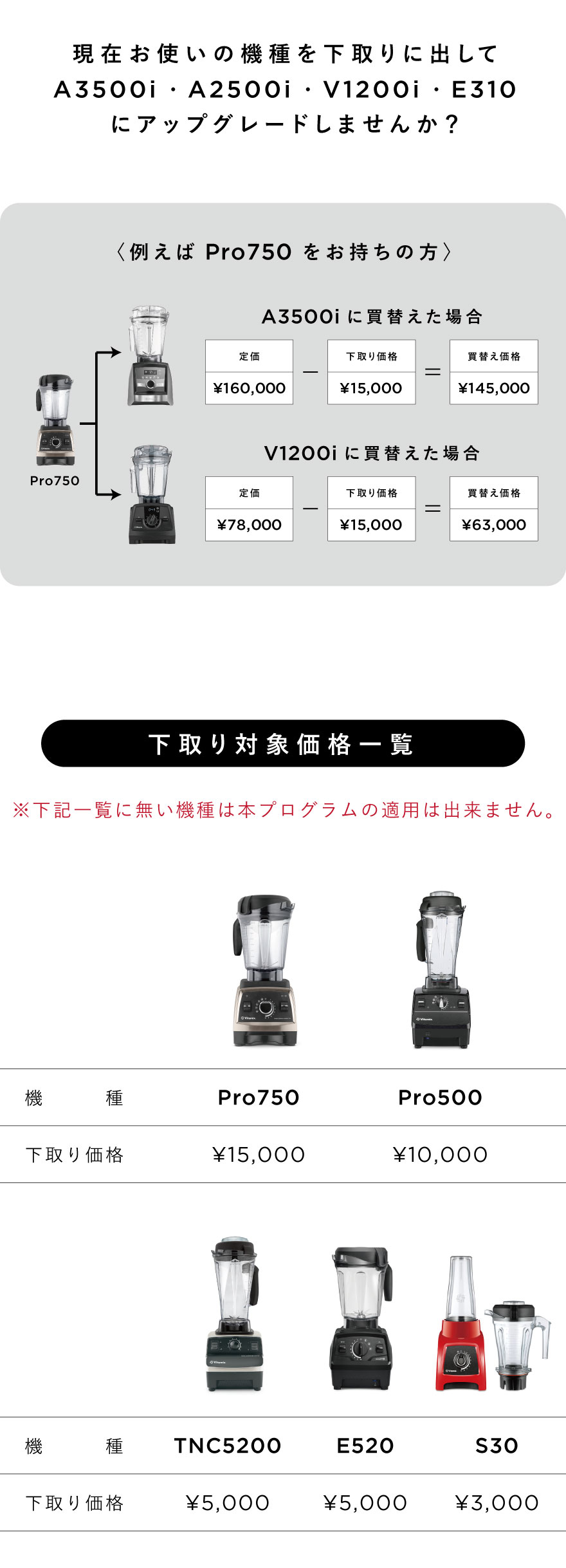 Vitamix 買い替えアップグレードプログラム