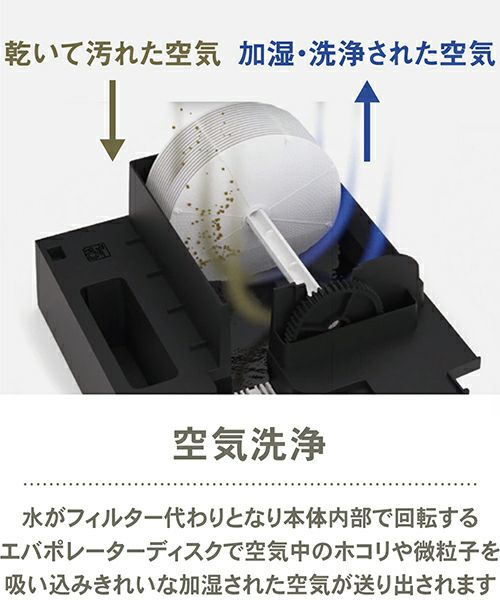 公式】Stadler Form (スタドラフォーム)/George エアウォッシャー  