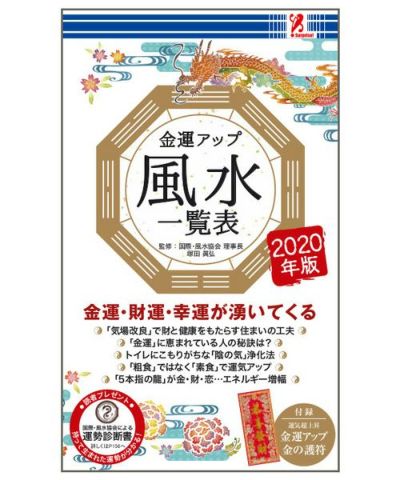 SurpriseBook(サプライズブック)/ゆる血管で10歳若返る